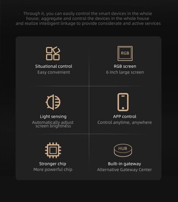 Panel de Control Iki Smart Luxury - Image 6