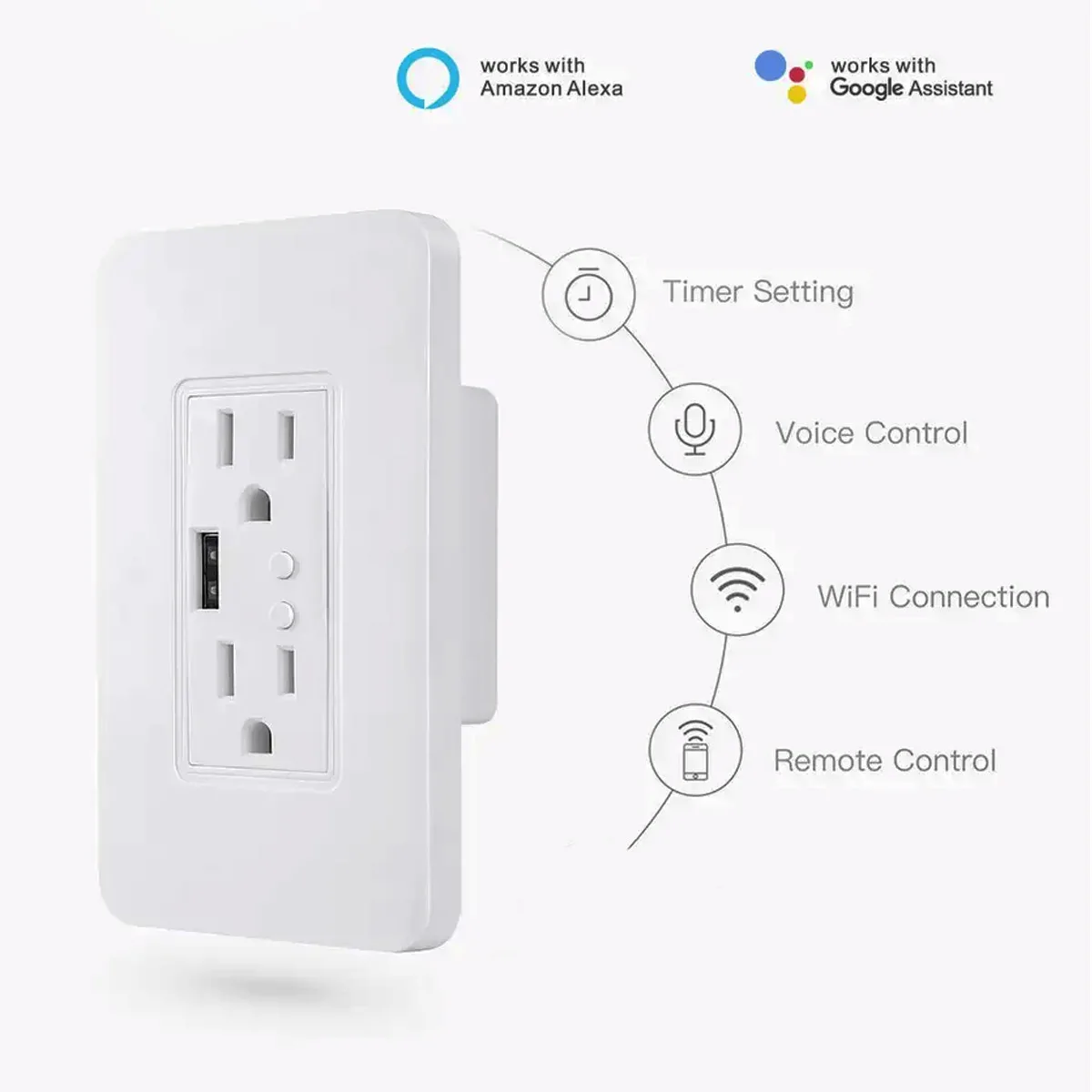 Tomacorriente y Cargador USB Iki Smart - Image 4
